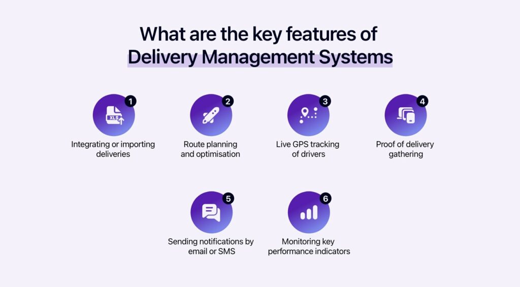 Delivery Management System: flexible and user-friendly solutions
