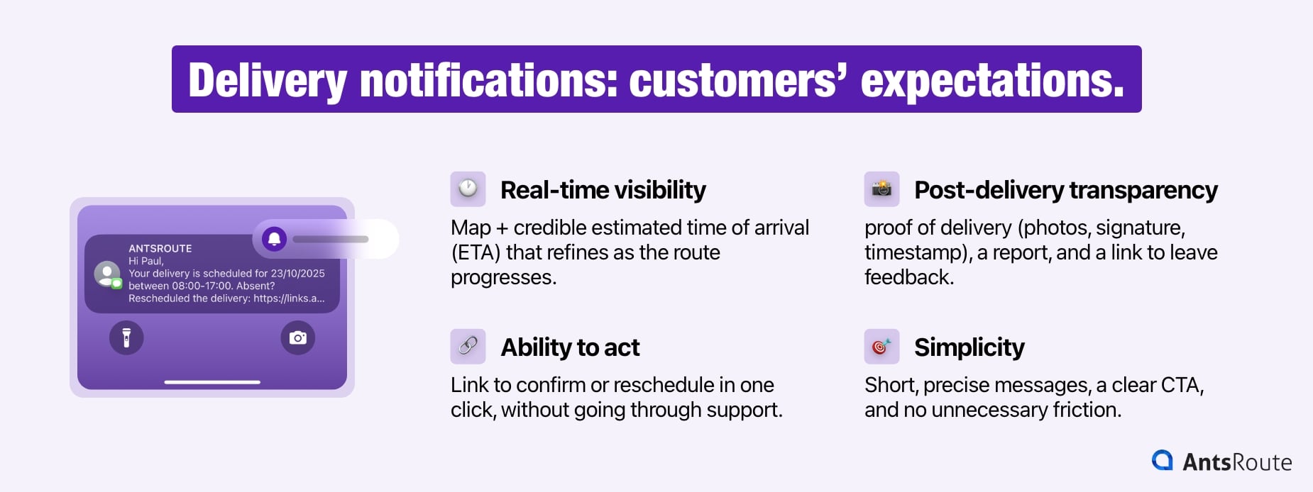 Infographic of delivery-notification best practices: clear ETA, tracking link, step-by-step alerts, and contact & rescheduling options.