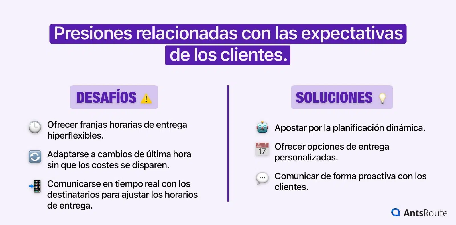 Esquema que presenta los desafíos del último kilómetro relacionados con las presiones de las expectativas de los clientes.