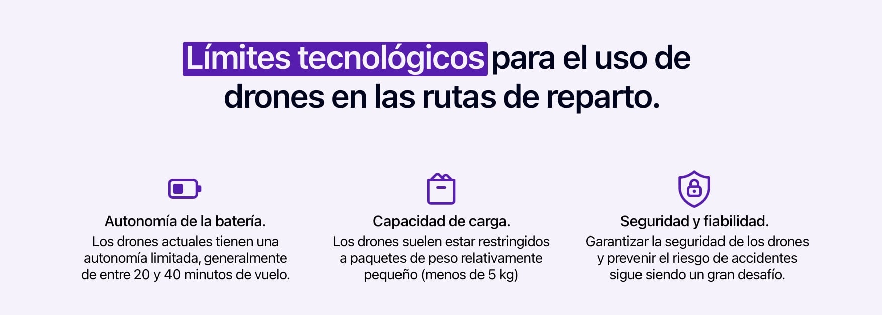 Diagrama que muestra los límites tecnológicos al uso de drones en las rutas de reparto.