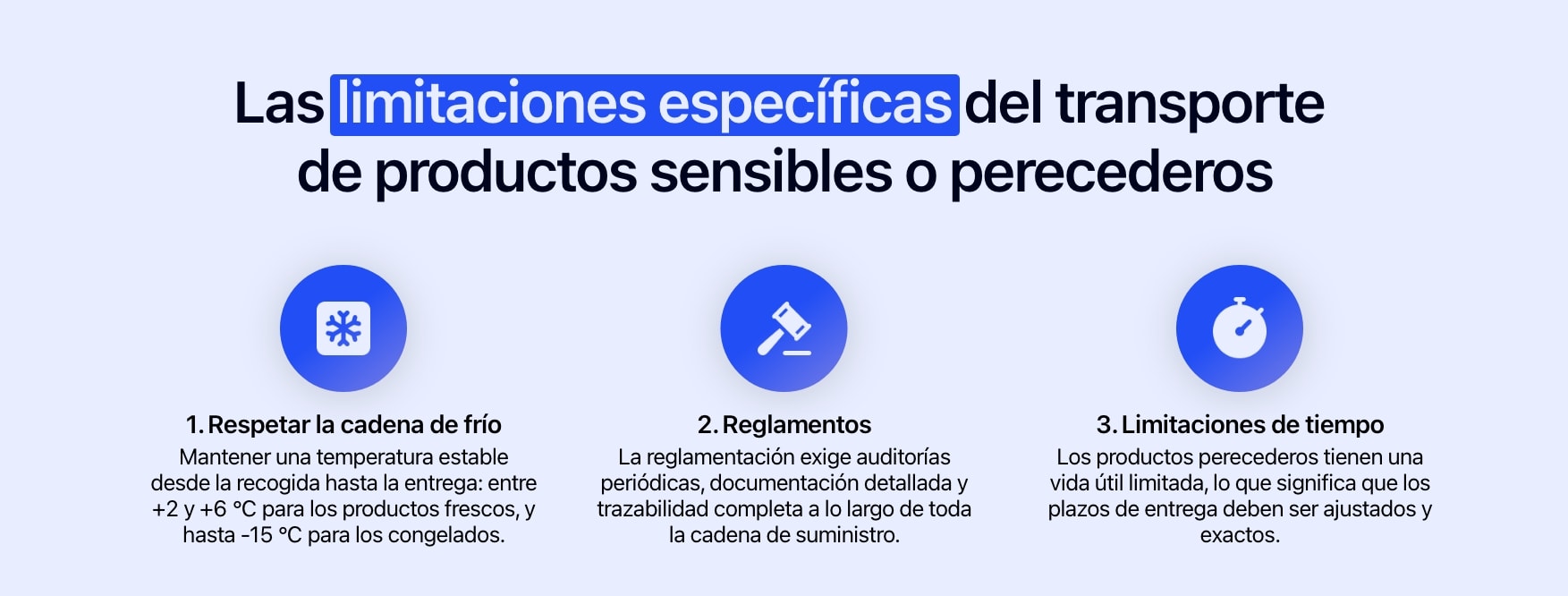 Diagrama que muestra las 3 limitaciones de transporte específicas de los productos sensibles.