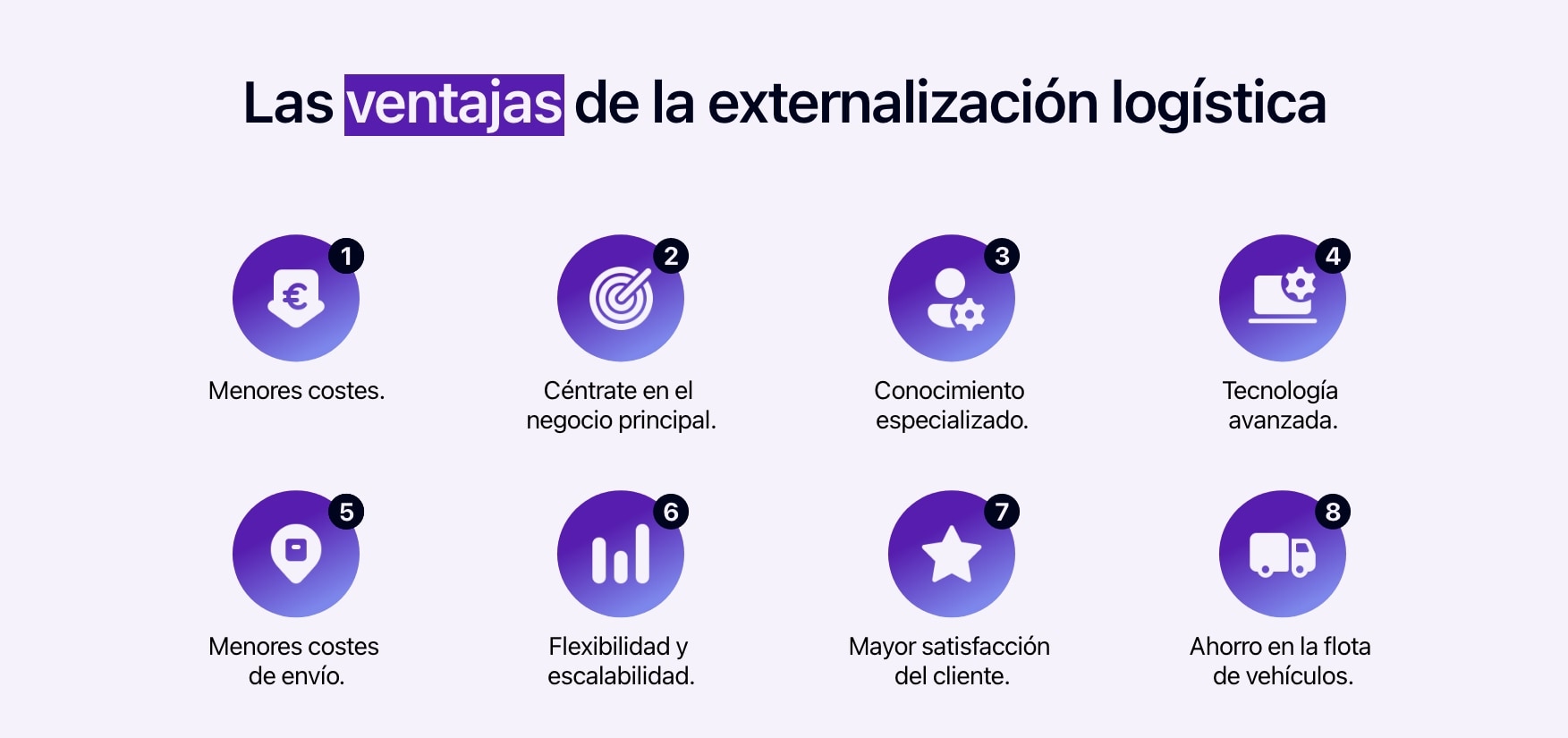 Diagrama que muestra las ventajas de la externalización logística.