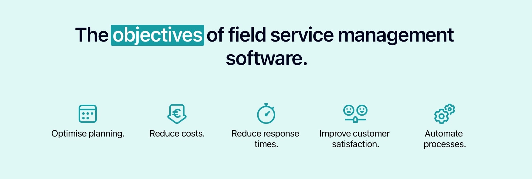 Diagram showing the objectives of a field service management software.