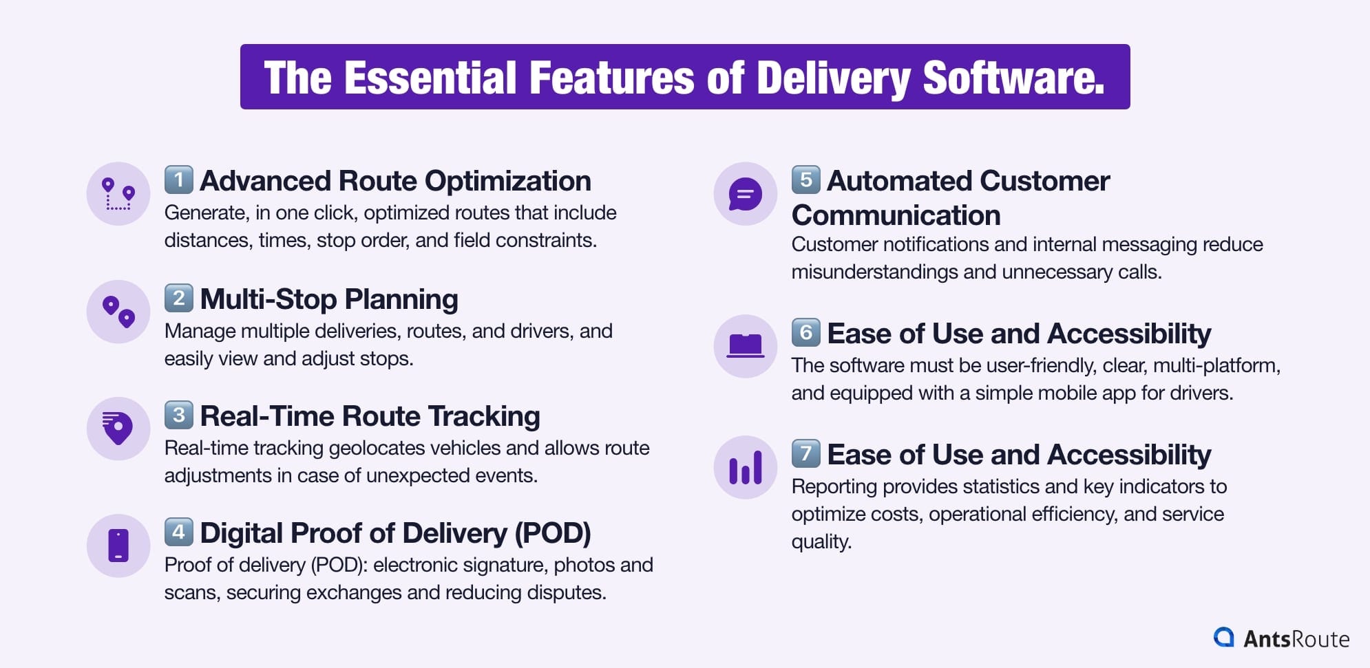 Infographic presenting the features of a free route planning tool: advanced route optimization, creation of multi-stop routes, real-time tracking, etc., illustrated with icons and short descriptions.