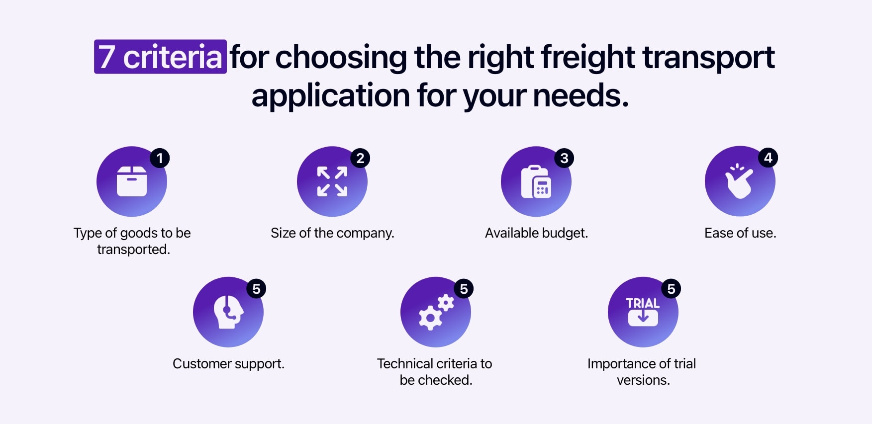 Figure showing the 7 criteria to be analysed when choosing a freight transport application tailored to your needs.