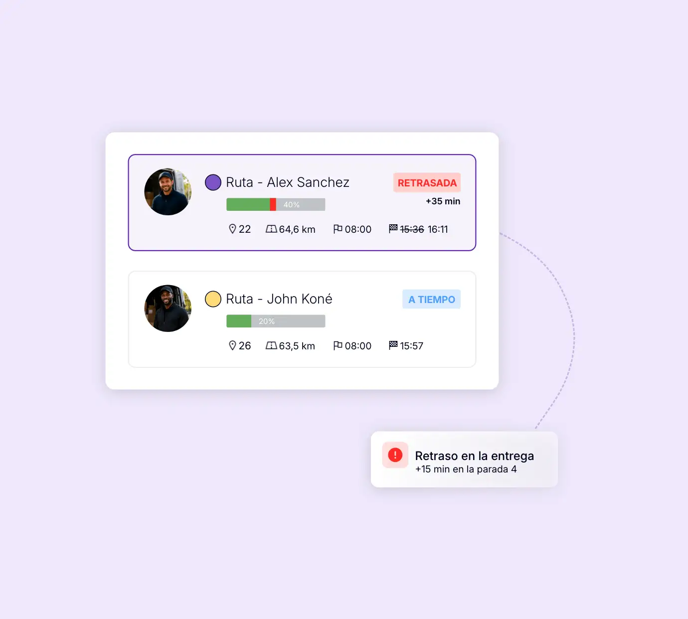 Detección de un retraso en una entrega en curso