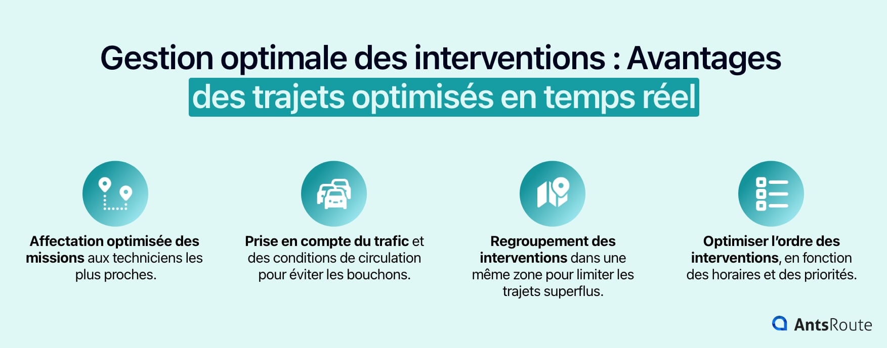 Schéma présentant les avantages des trajets optimisés en temps réel pour la gestion des interventions.