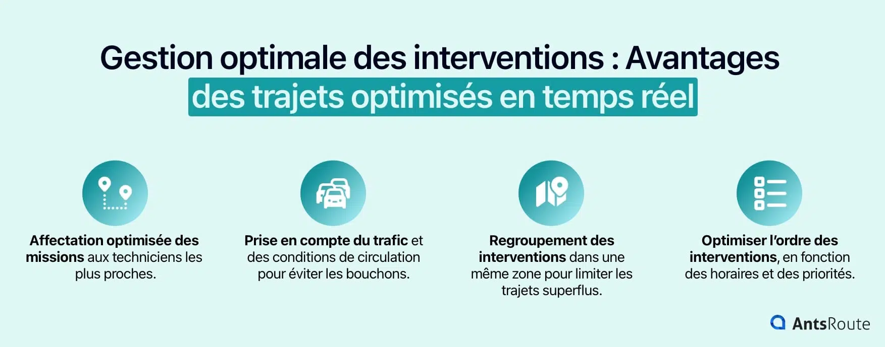 Schéma présentant les avantages des trajets optimisés en temps réel pour la gestion des interventions.