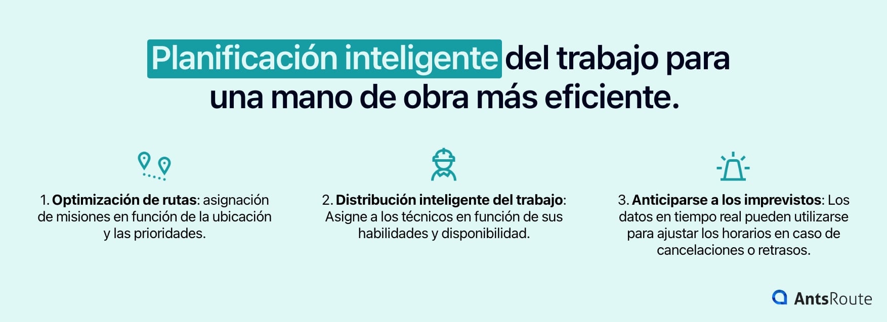 Diagrama que muestra las ventajas de una planificación inteligente de las intervenciones para una mano de obra más eficiente.