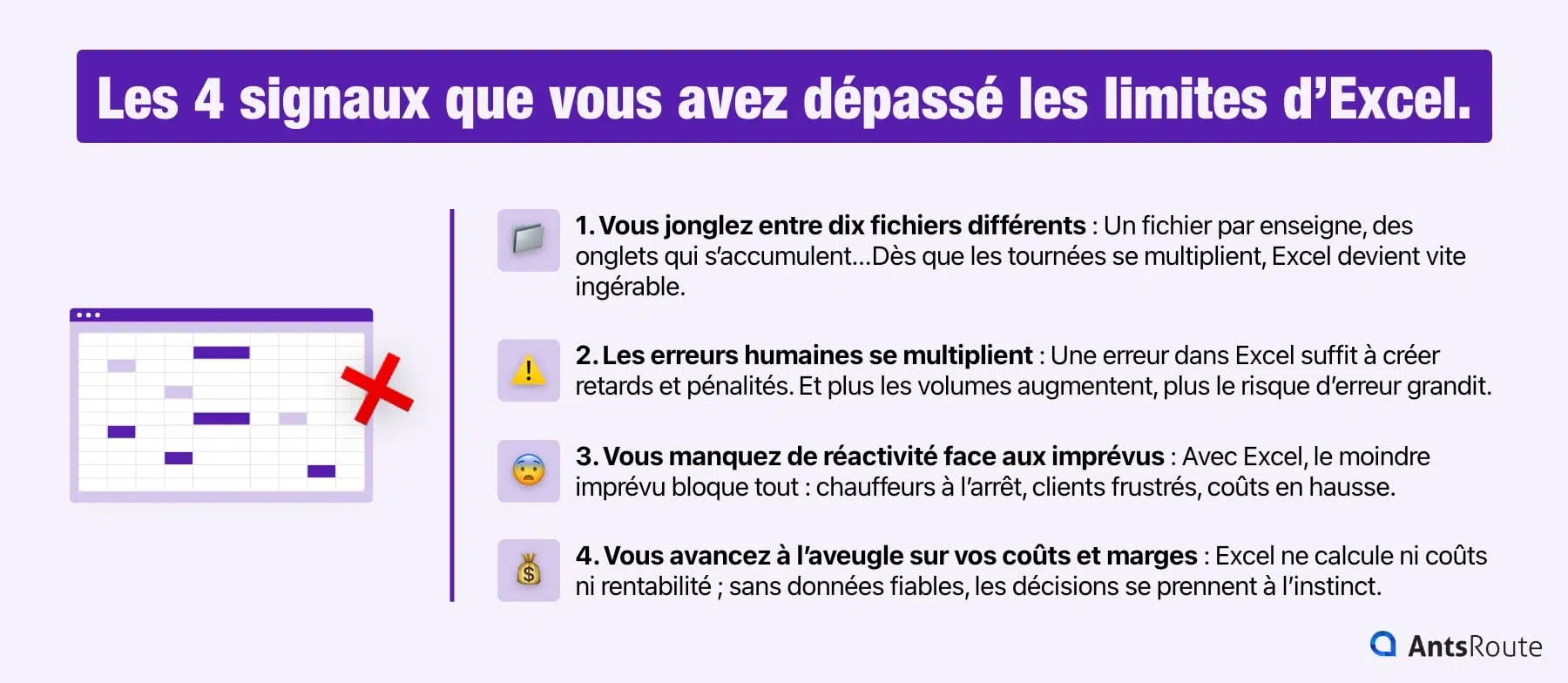 Schéma présentant les 4 signes que les limites d’Excel pour planifier des tournées ont été dépassées.