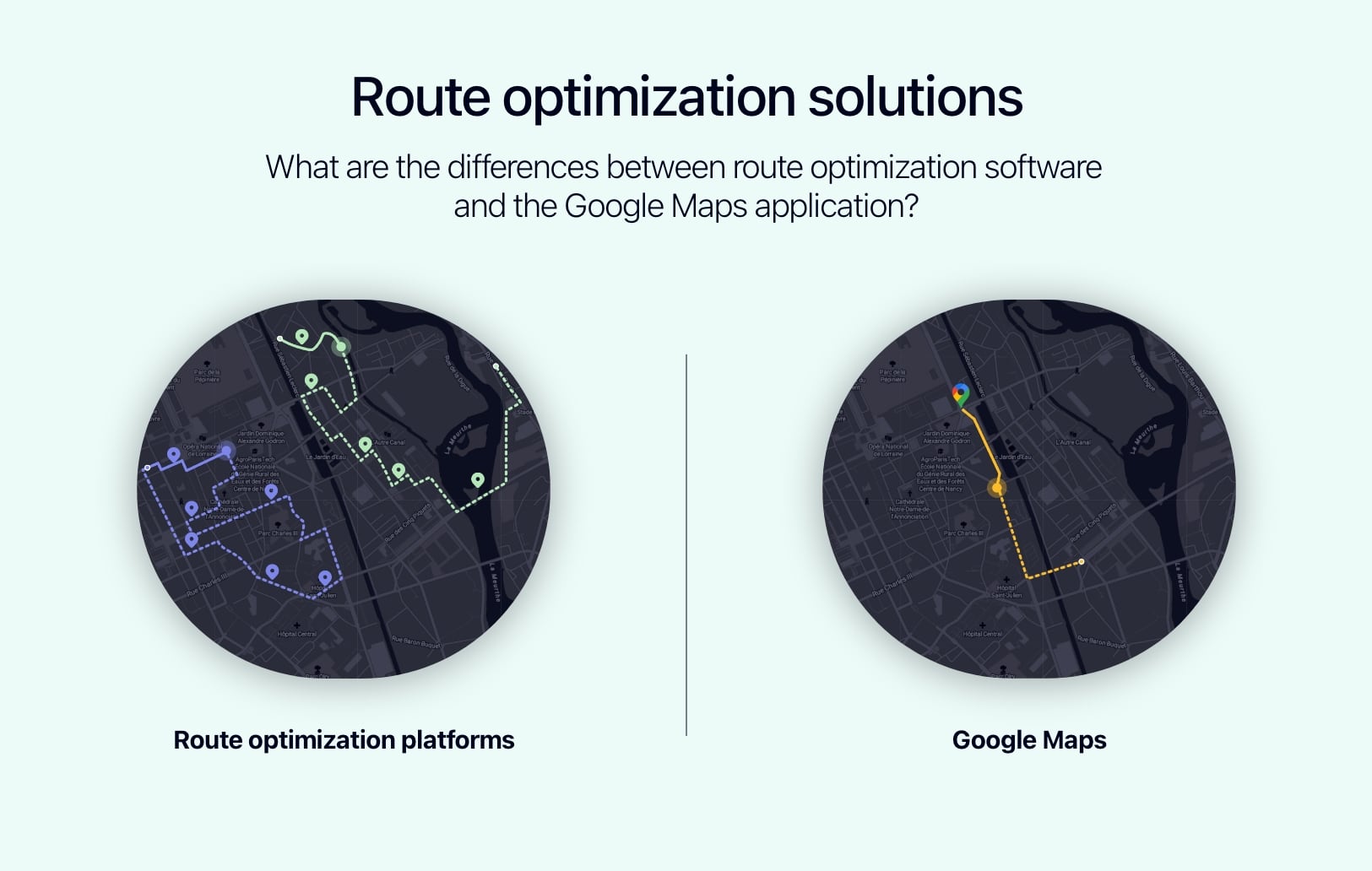 Diagram showing the differences between Google Maps and a route optimization platform.