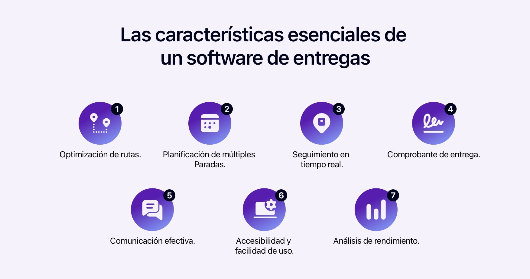 Diagrama que muestra las características esenciales del software de entrega.