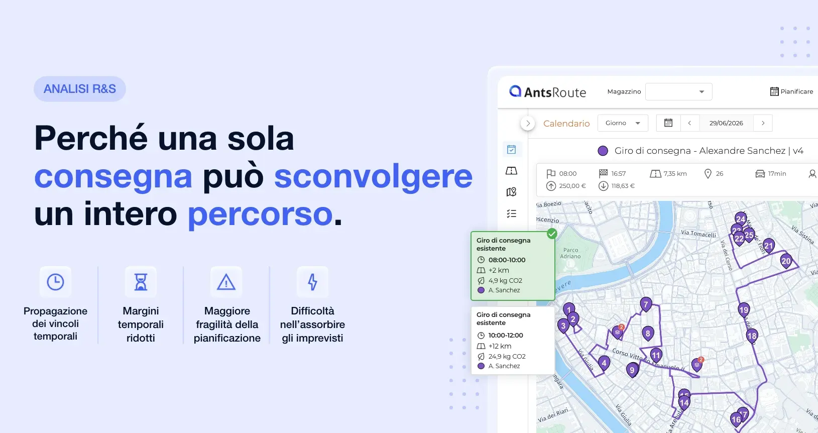 Banner AntsRoute che illustra l'impatto di una nuova consegna su un percorso, con una mappa di ottimizzazione che mostra un itinerario, informazioni sul percorso sovrapposte e indicatori relativi alla propagazione dei vincoli temporali, alla riduzione dei margini di tempo e alla maggiore fragilità della pianificazione.
