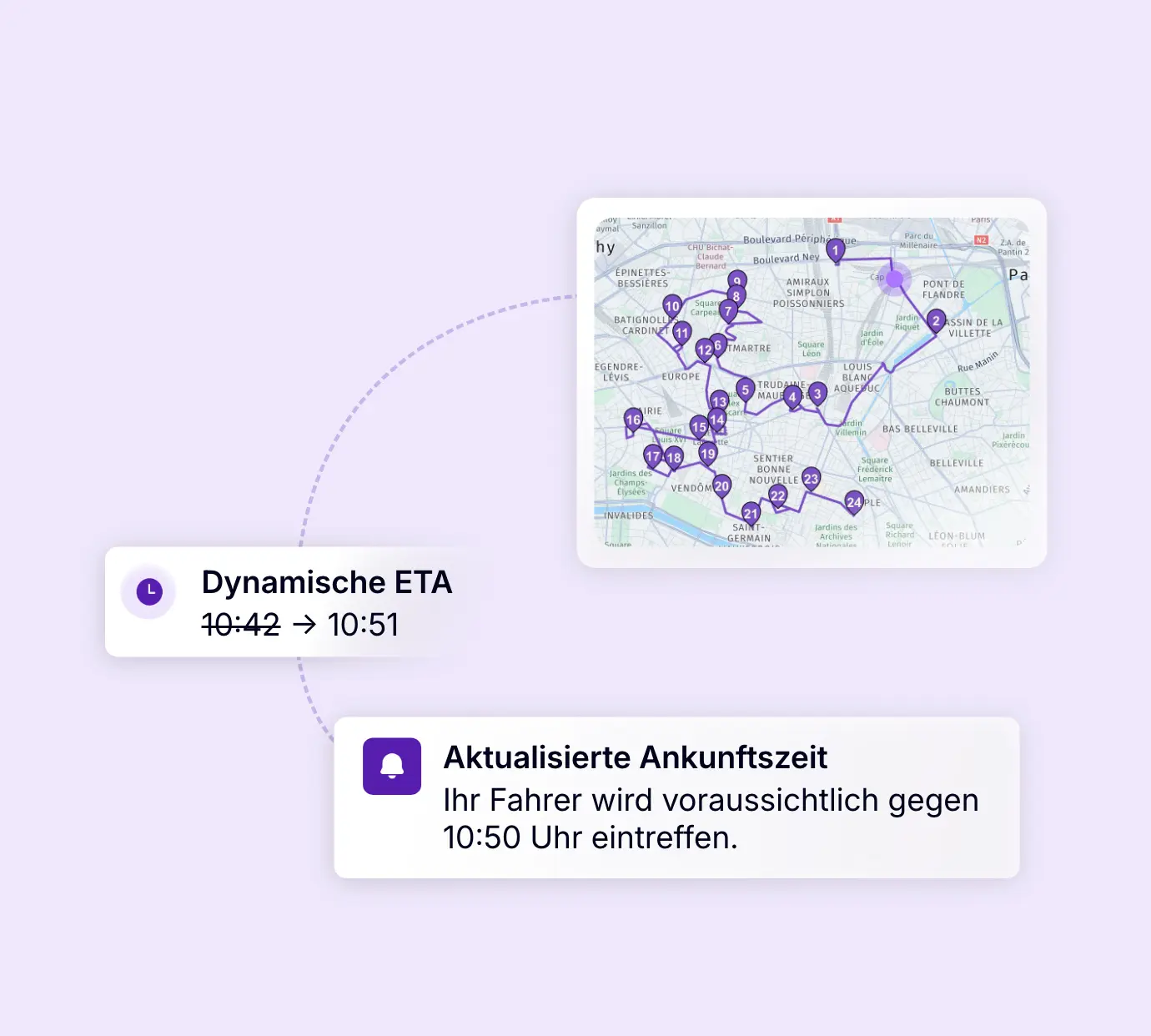 Dynamische ETA-Berechnung mit aktualisierter Ankunftszeit während einer optimierten Liefertour
