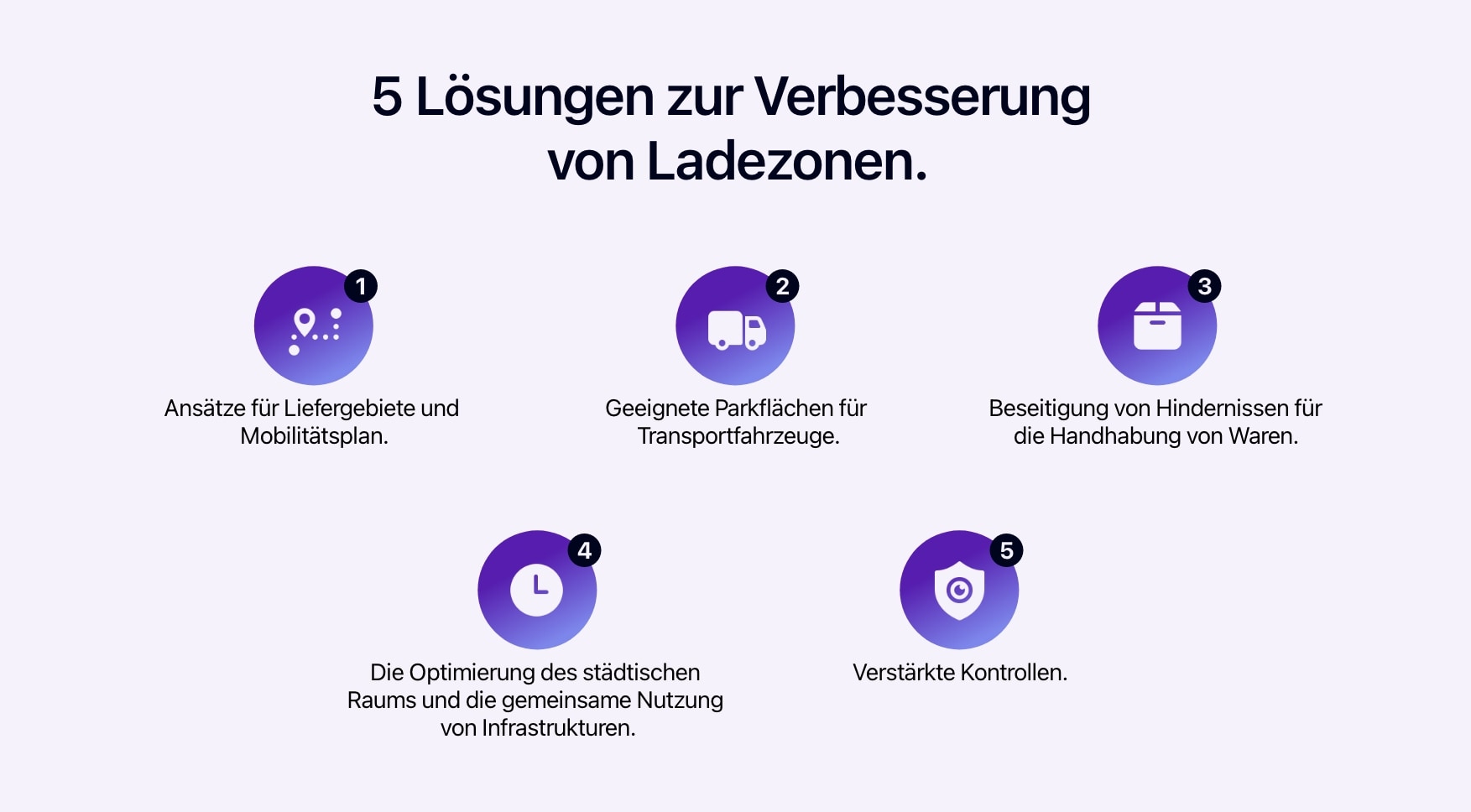 Schema mit den fünf Lösungen zur Verbesserung von Ladezonen.