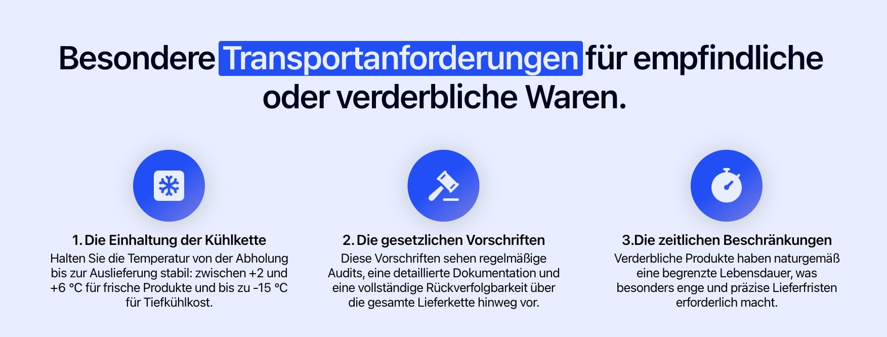 Schema, das die Transportanforderungen für empfindliche oder verderbliche Produkte darstellt.