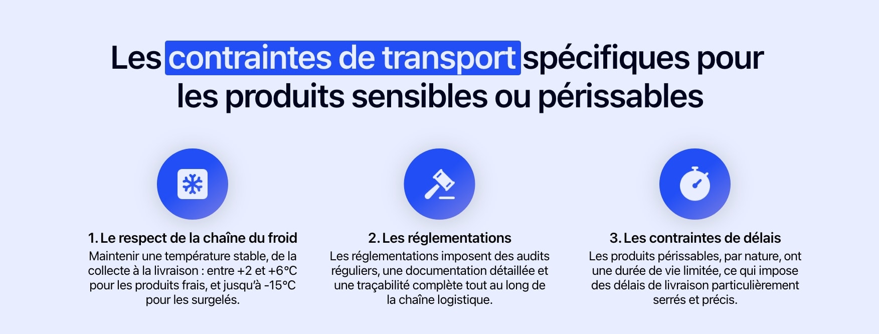 Schéma présentant les 3 contraintes de transport spécifiques aux produits sensibles.