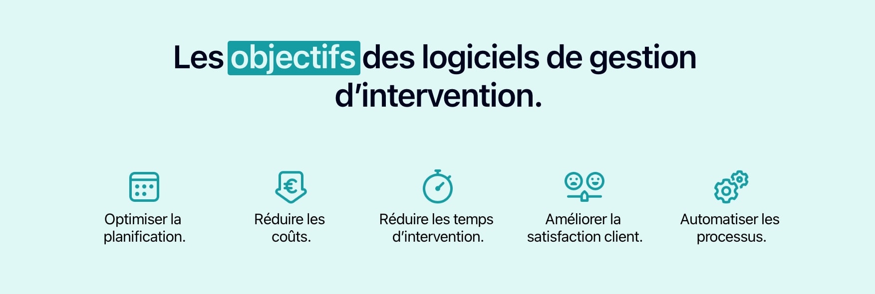 Schéma présentant les objectifs d'un logiciel de gestion d'intervention.