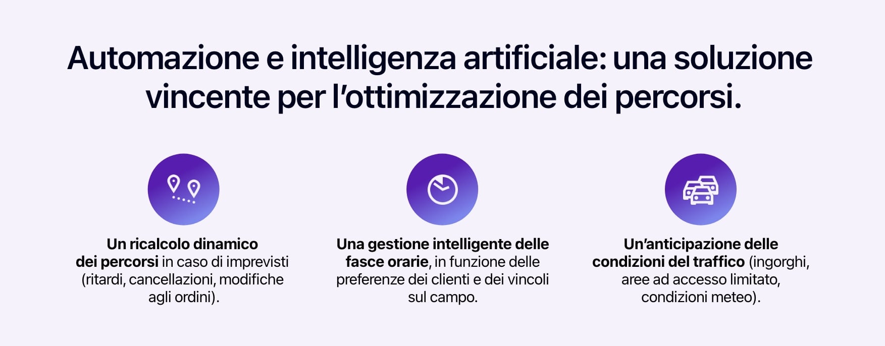 Diagramma che mostra l'impatto dell'intelligenza artificiale e dell'automazione sull'ottimizzazione dei percorsi.