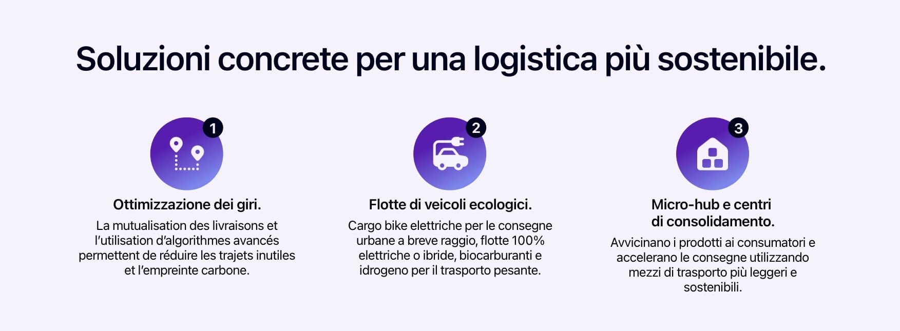 Diagramma che mostra tre soluzioni concrete per una logistica più verde.