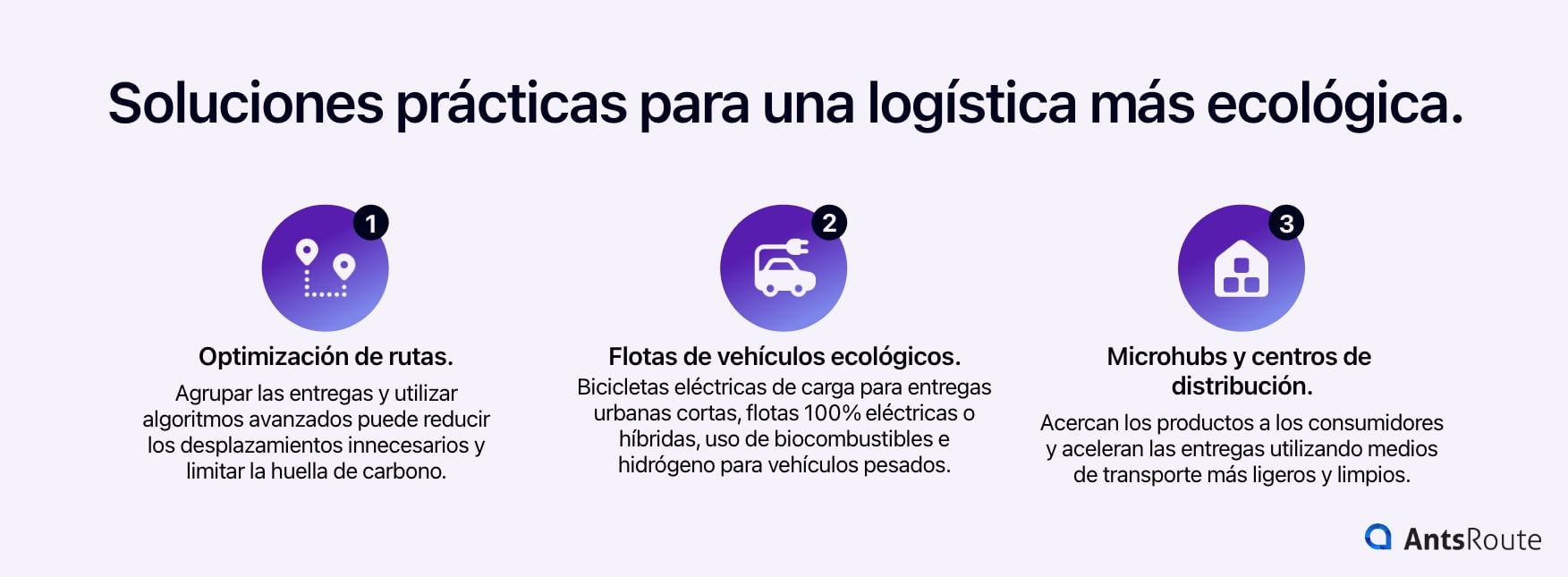 Diagrama que muestra soluciones para una logística más ecológica.