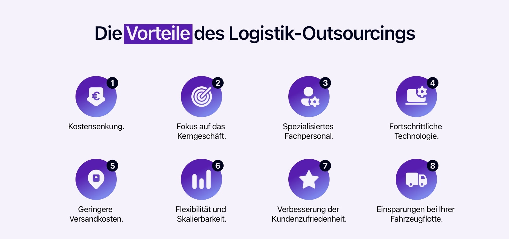 Schema mit den Vorteilen des Logistik-Outsourcings.