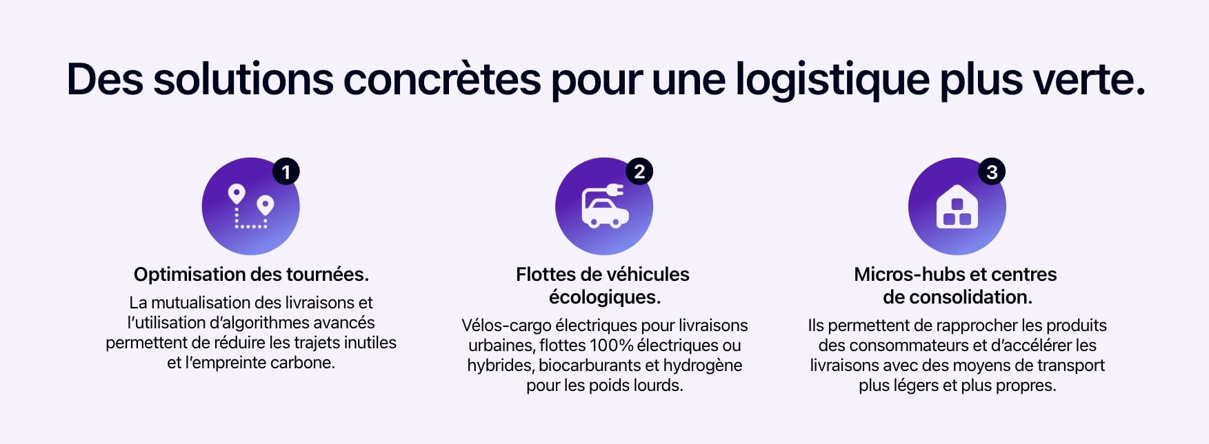 Schéma présentant des solutions pour une logistique plus verte.