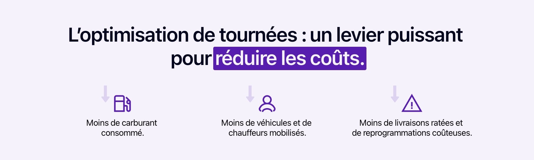 Schéma présentant l'impact de l'optimisation de tournées sur les coûts.