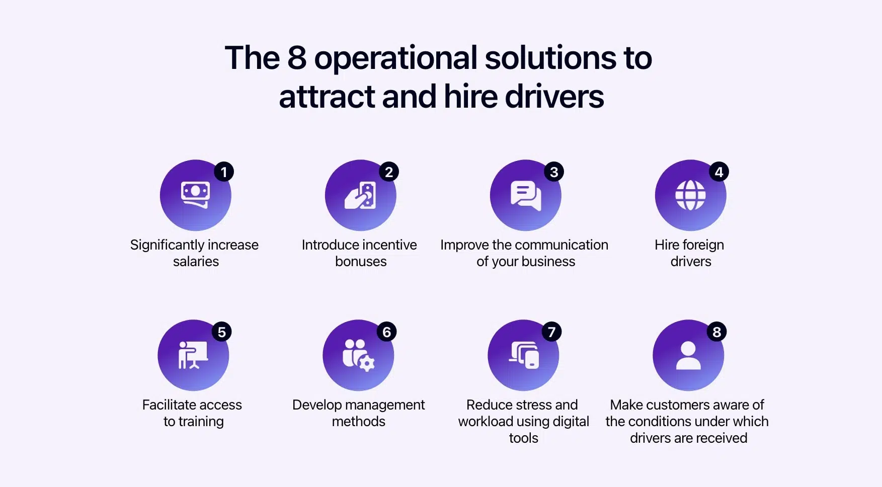 Diagram showing the operational solutions to attract new drivers.