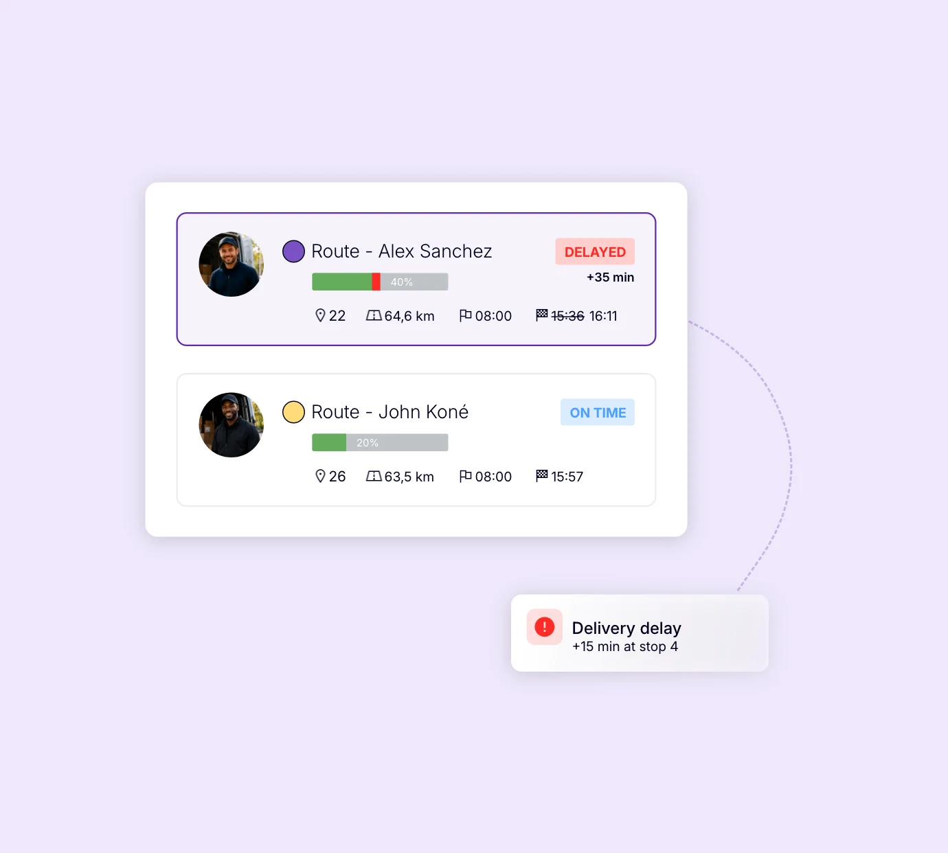 Detecting a delay on an ongoing delivery