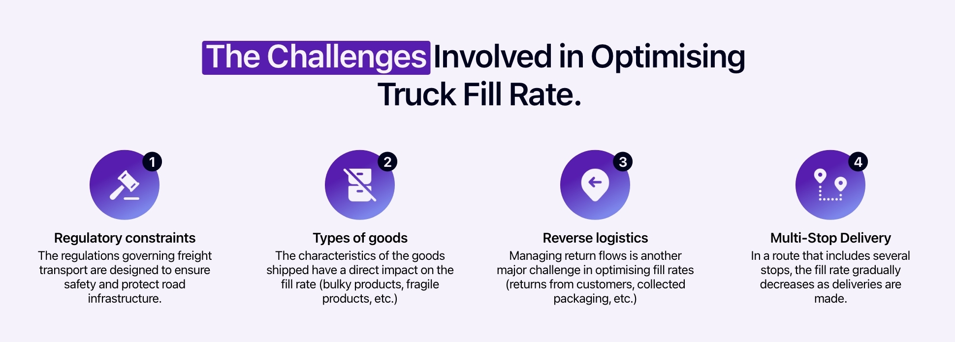 Diagram showing the challenges involved in optimising truck fill rate.