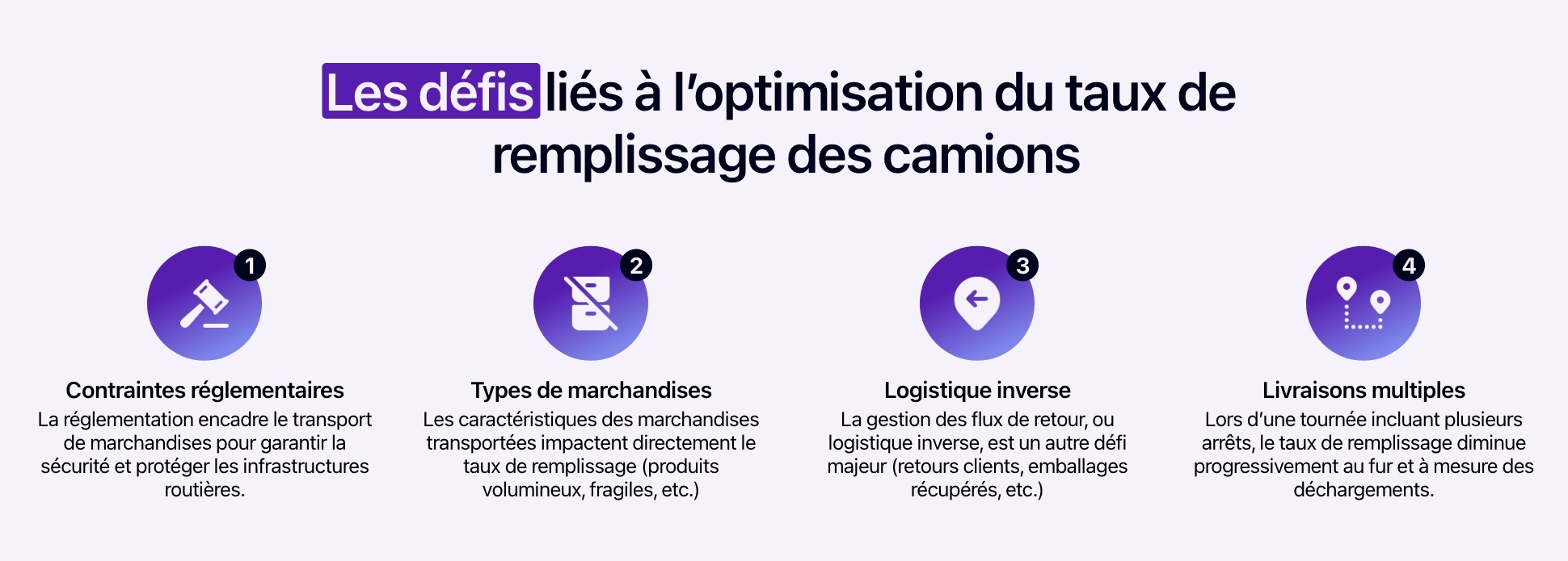 Schéma présentant les défis liés à l’optimisation du taux de remplissage des camions.