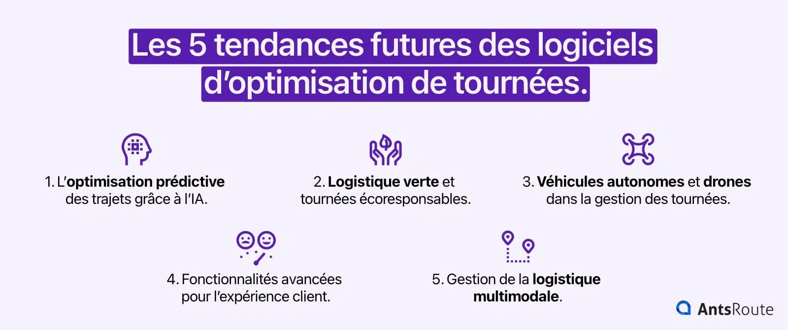 Schéma présentant les 5 tendances futures des logiciels d’optimisation de tournées.