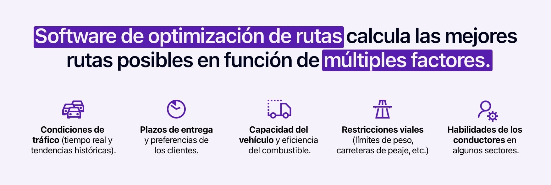 Diagrama que muestra los factores que tiene en cuenta el software de optimización de rutas.