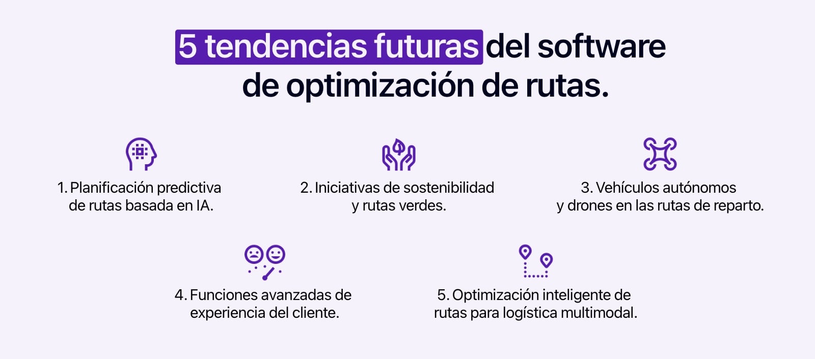 Diagrama que muestra las 5 tendencias futuras en software de optimización de rutas.