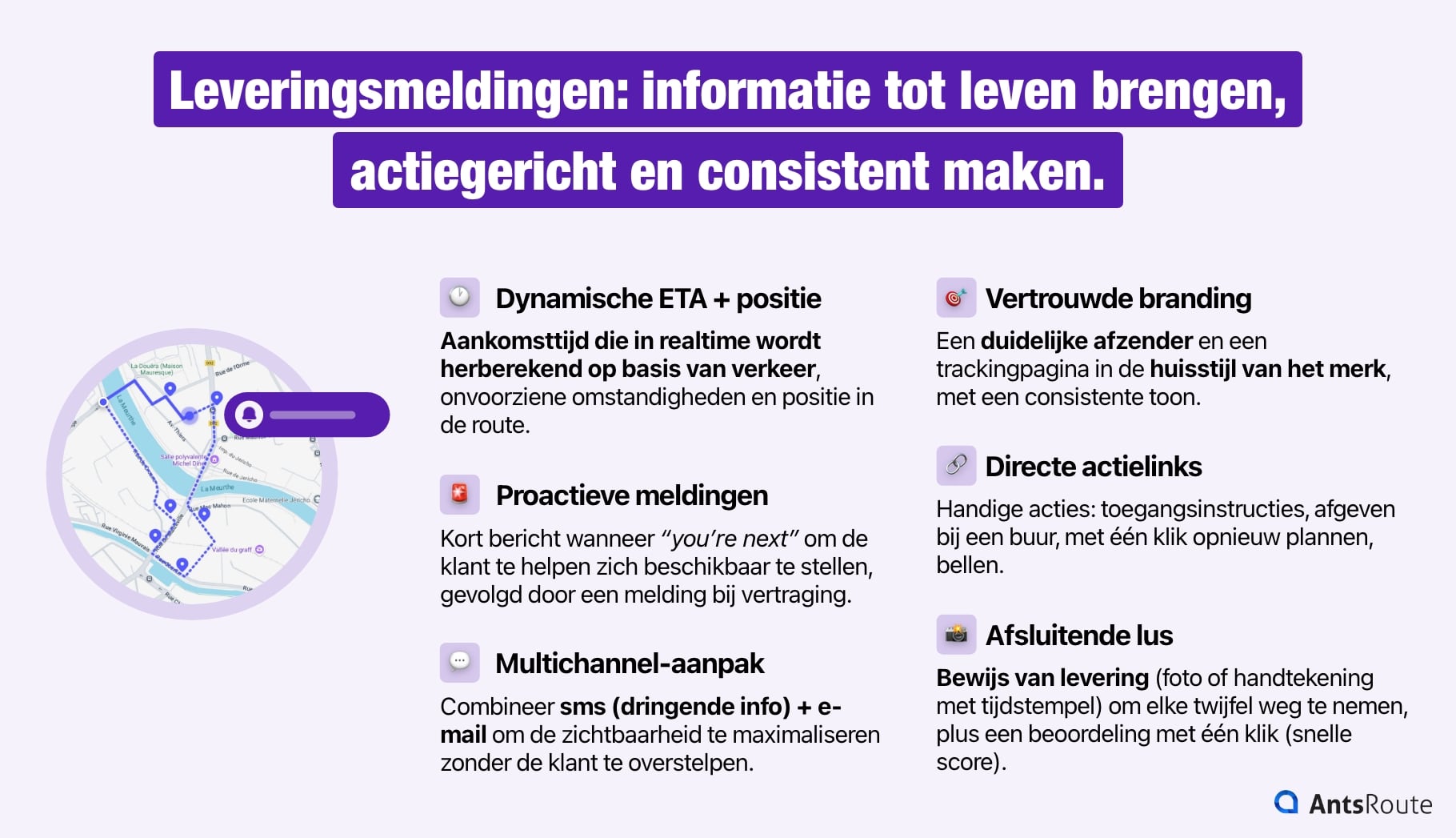 Schema dat zes regels presenteert voor succesvolle leveringsmeldingen.