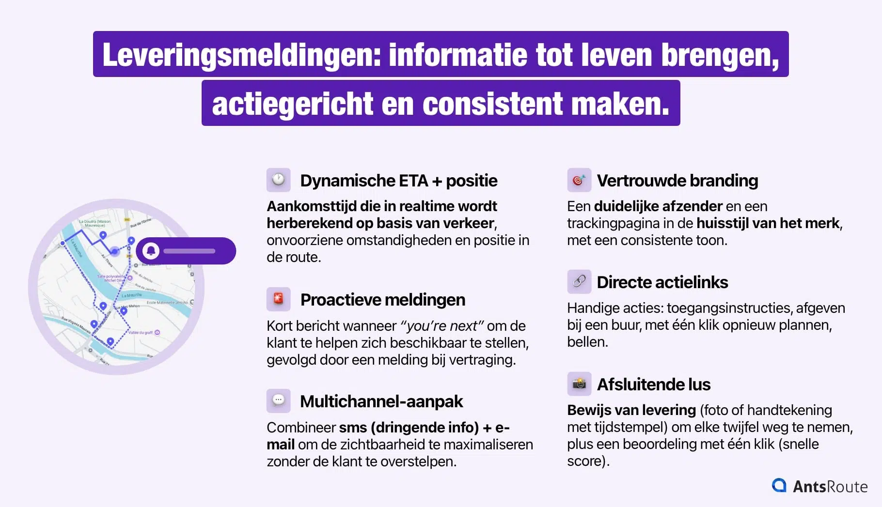 Schema dat zes regels presenteert voor succesvolle leveringsmeldingen.