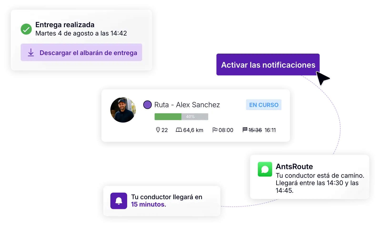 Interfaz de AntsRoute para el envío de notificaciones a los clientes durante una entrega
