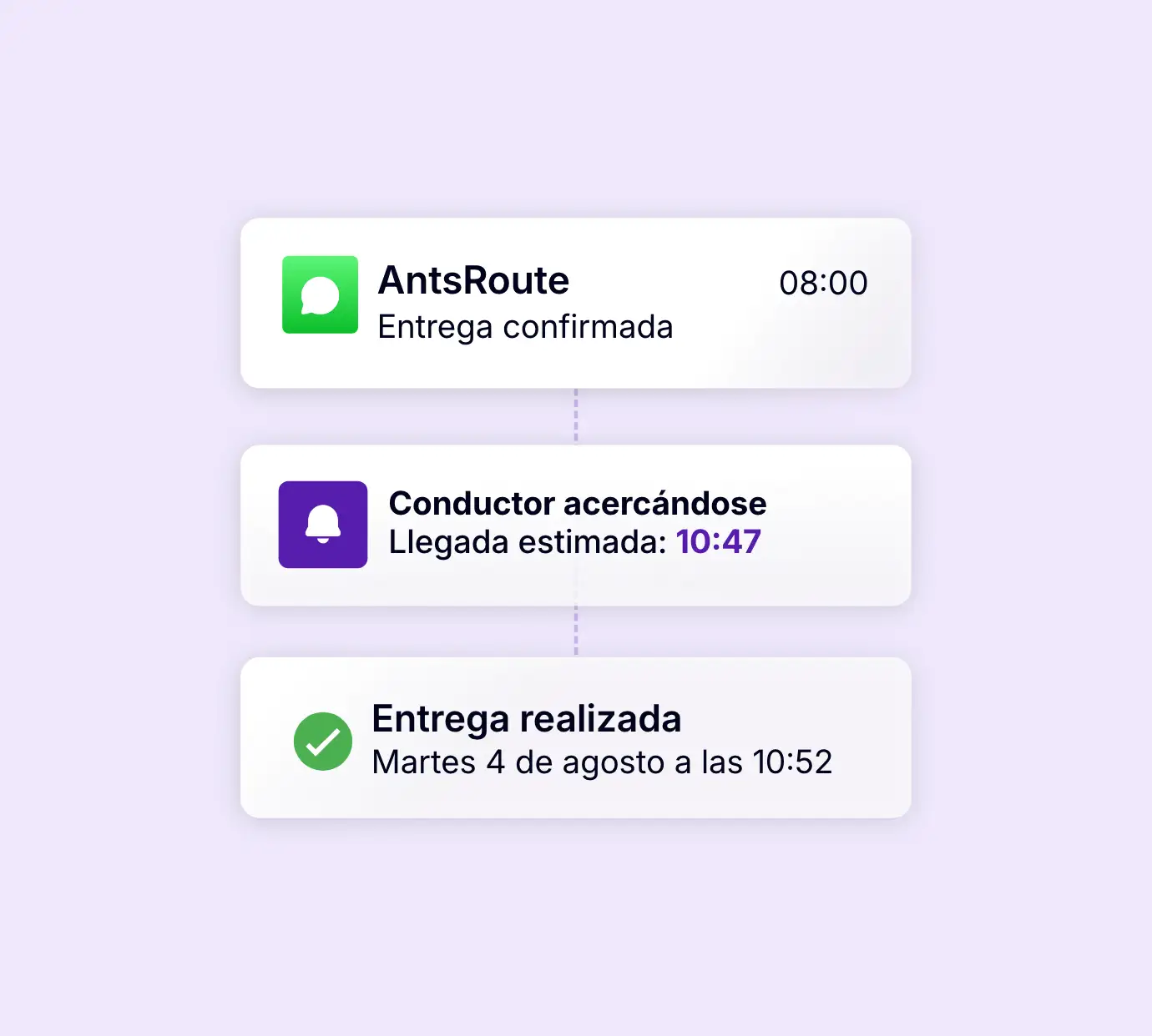 Notificaciones automáticas a los clientes en las diferentes etapas de la entrega