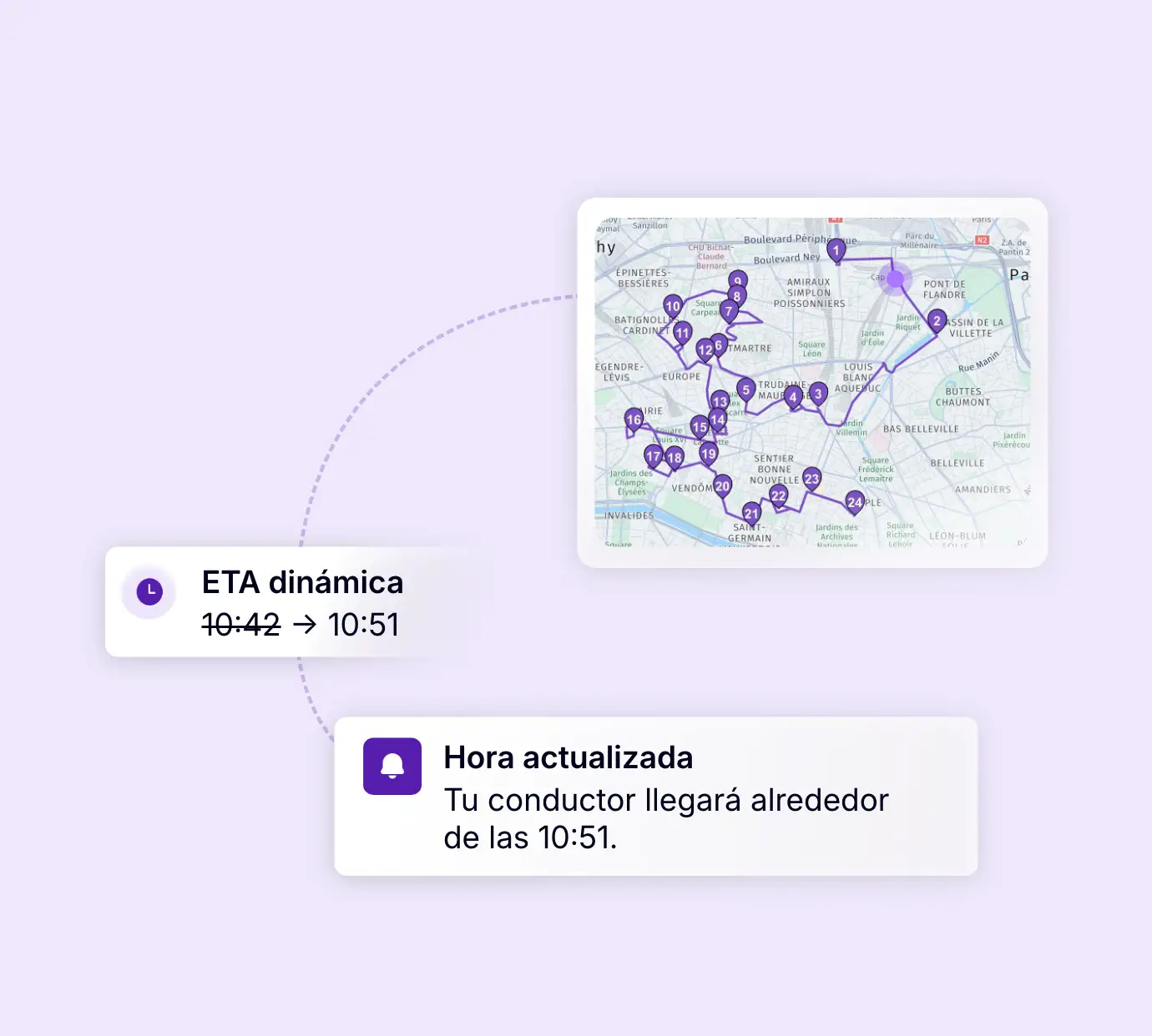 Actualización automática de la hora de llegada según el progreso de la ruta