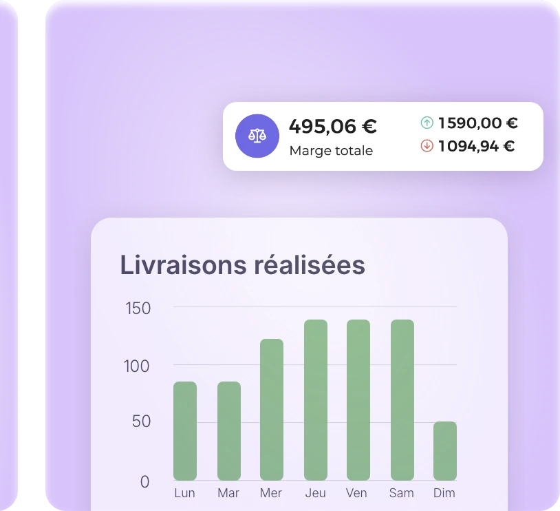 Suivi de l’avancement des tournées de livraison avec AntsRoute