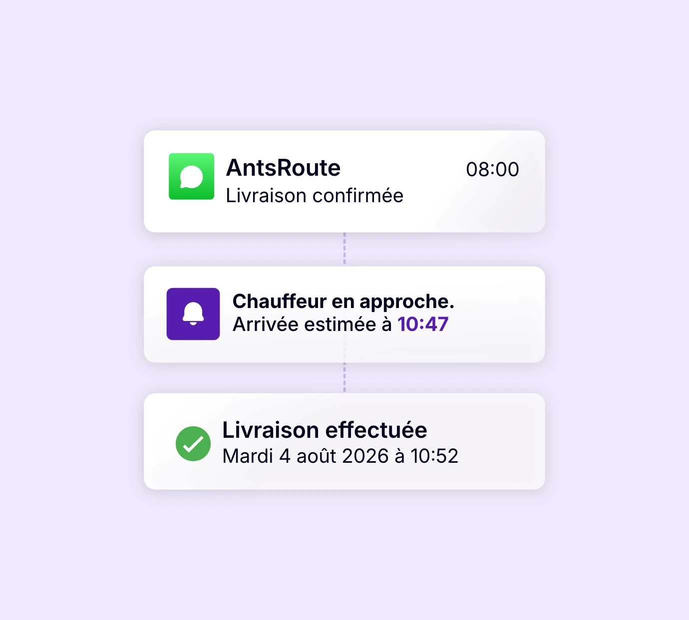 Notifications clients automatiques aux différentes étapes de la livraison