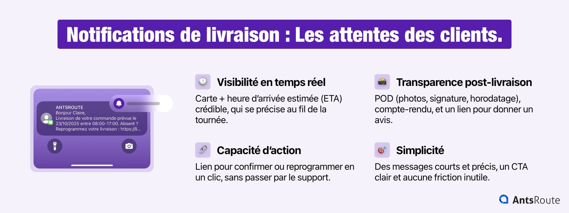 nfographie des bonnes pratiques de notification de livraison : ETA clair, lien de suivi, alertes par étapes, options de contact et report.