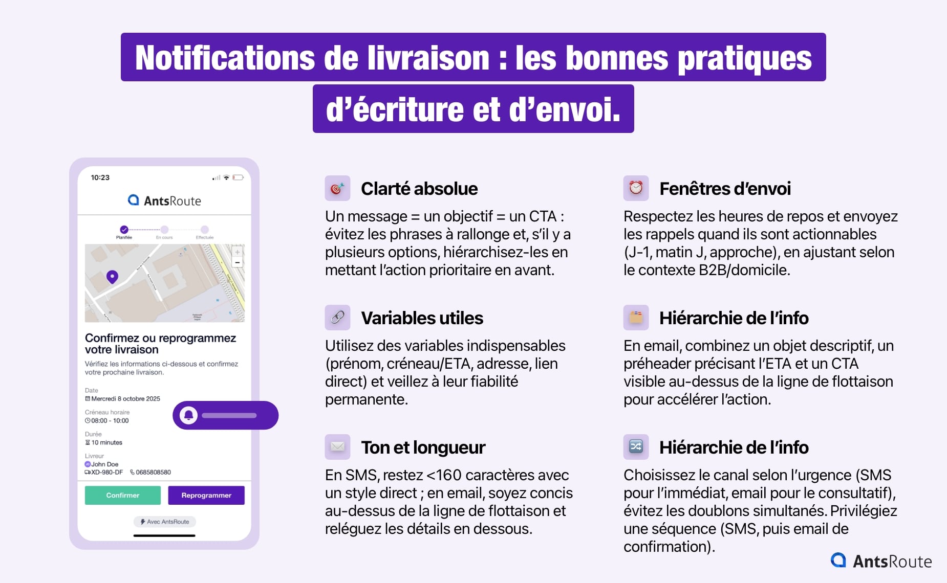 Schéma des bonnes pratiques d’écriture et d’envoi des notifications de livraison : objet explicite, message court centré client, personnalisation nom/commande, ETA et créneau, lien de suivi cliquable, coordonnées de contact, options reprogrammation.