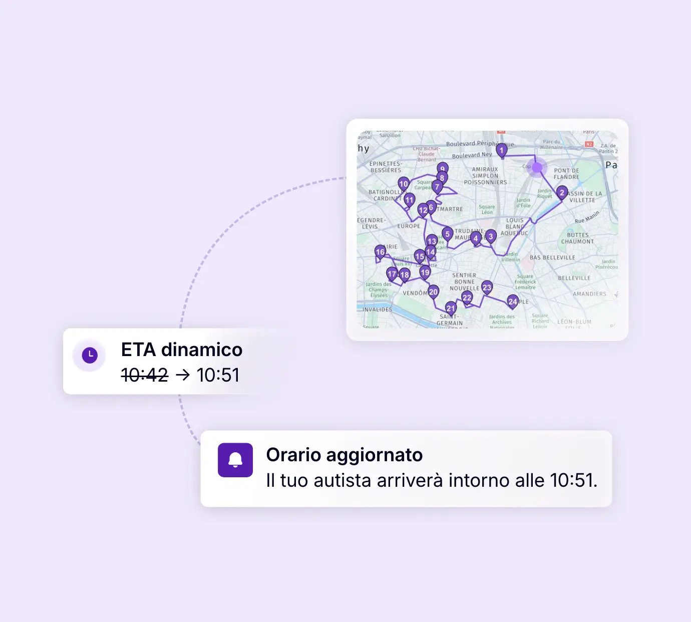 Aggiornamento automatico dell’orario di arrivo in base all’avanzamento del giro