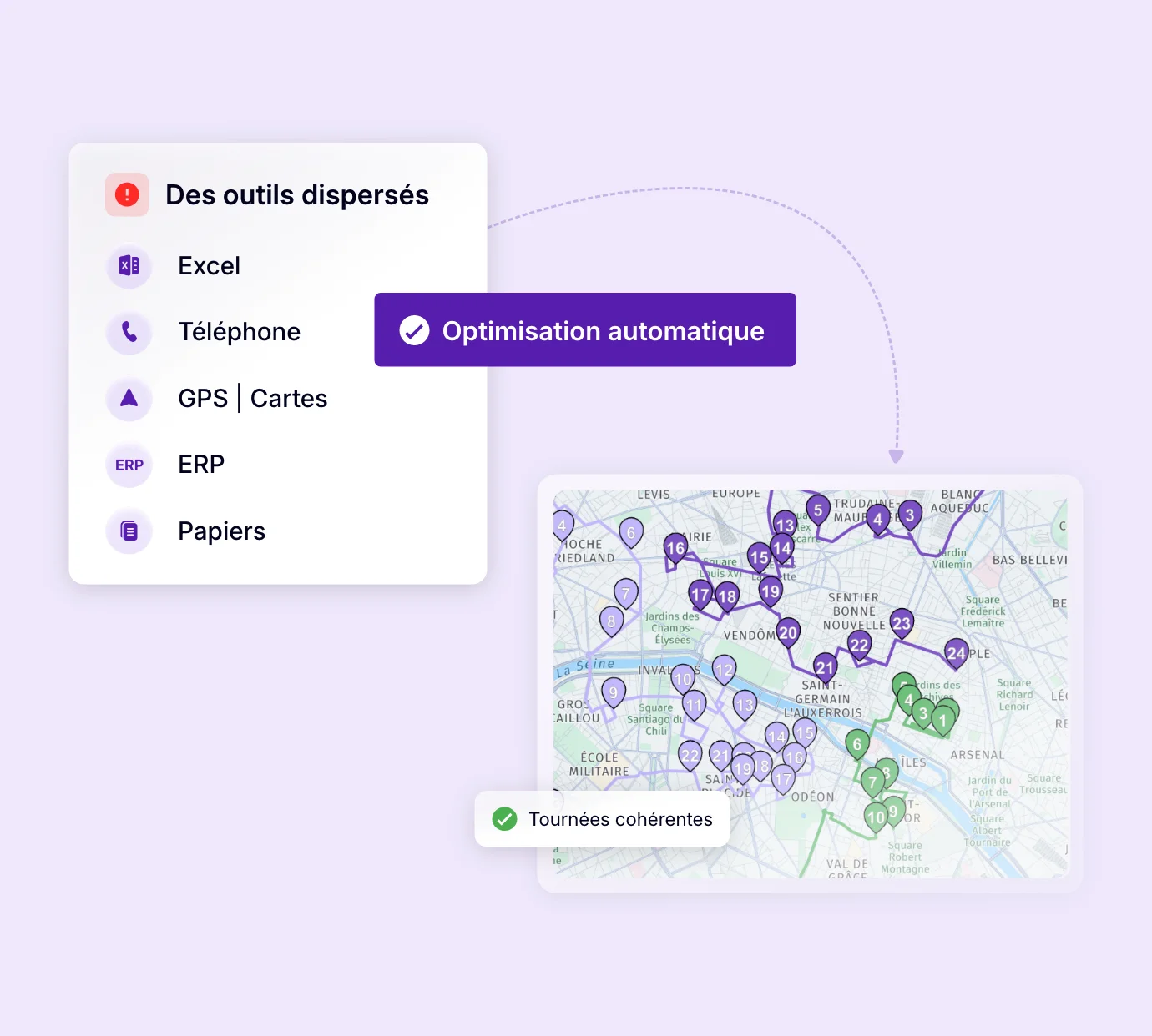 Optimisation automatique des tournées à partir d’Excel, GPS, ERP et autres outils de planification