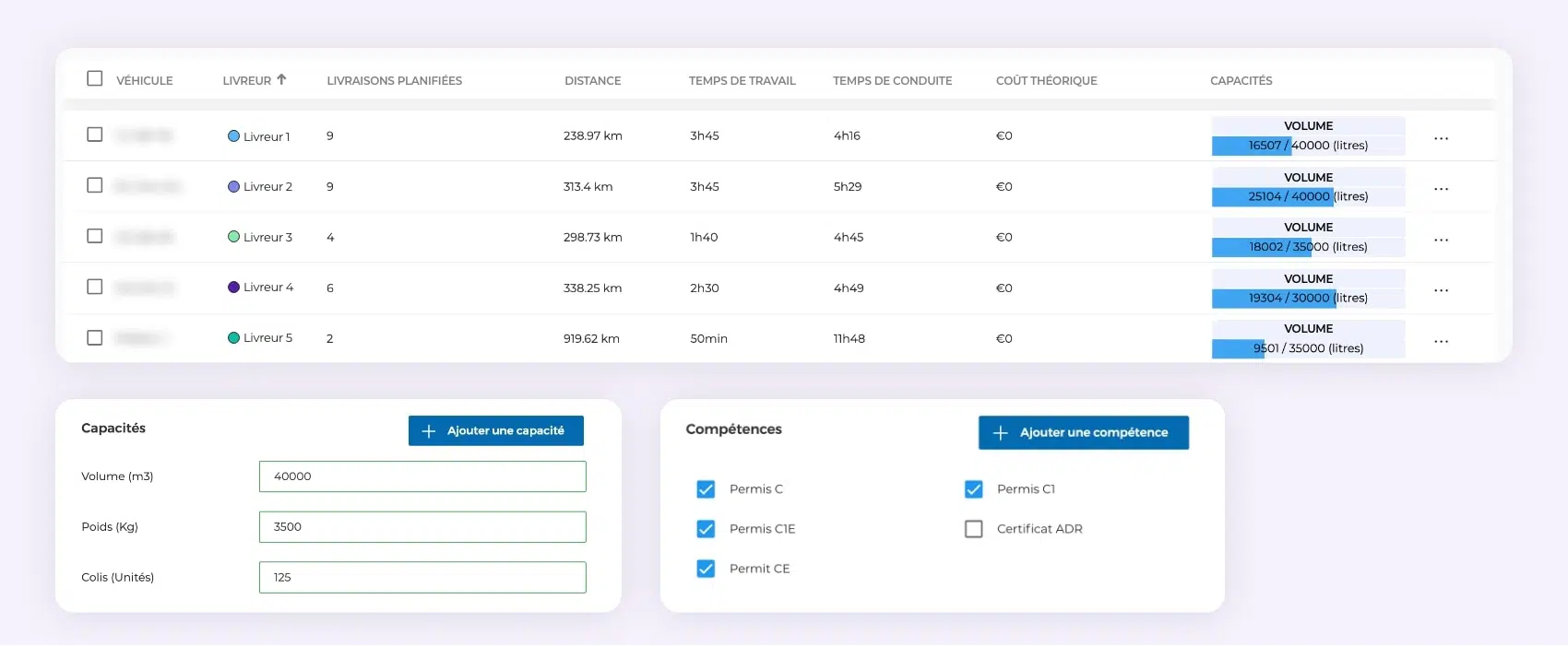 L'interface AntsRoute montrant la gestion des compétences et des capacités des véhicules.