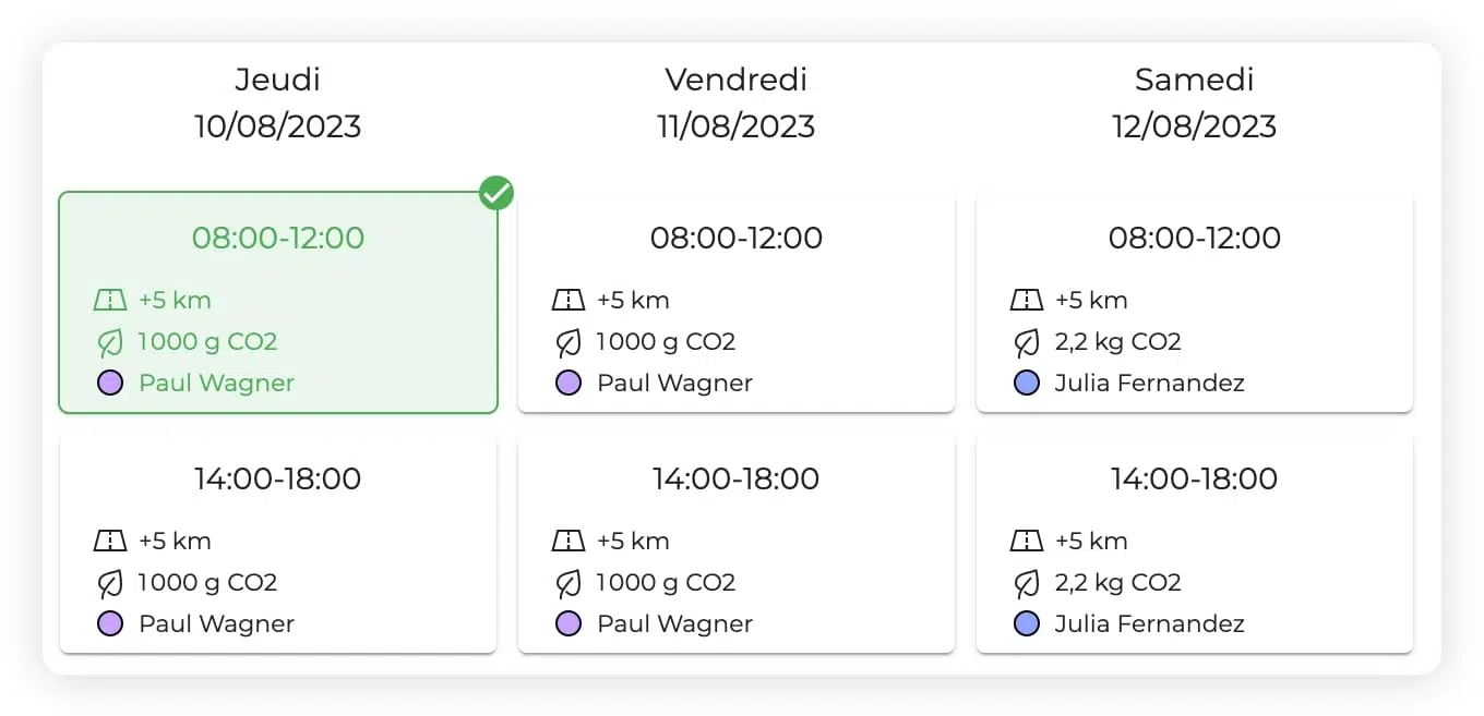 Interface de planification du logiciel AntsRoute montrant les disponibilités