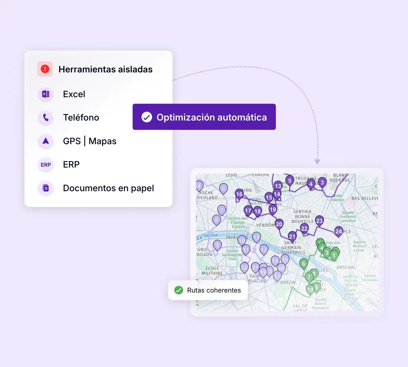 Optimización automática de rutas a partir de Excel, GPS, ERP y otras herramientas de planificación