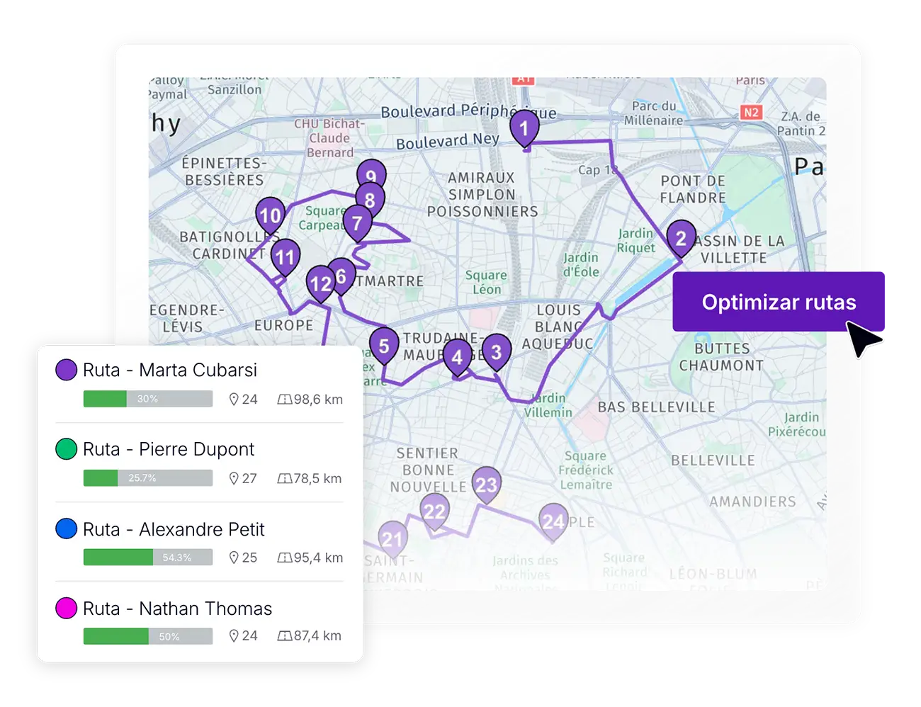 Mapa de rutas optimizadas con varios itinerarios y puntos de paso en AntsRoute